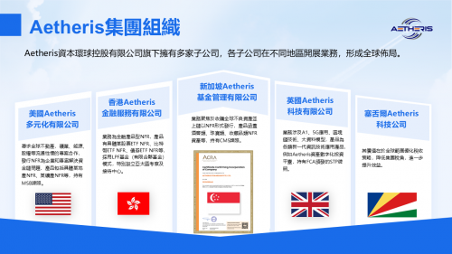 Aetheris正式啟航：區塊鏈如何重塑全球特殊資產市場？
