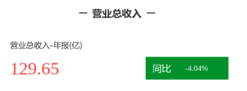 居然智家2024年报发布：亮眼成绩引关注 未来可期