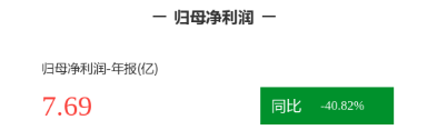 居然智家2024年报发布：亮眼成绩引关注 未来可期