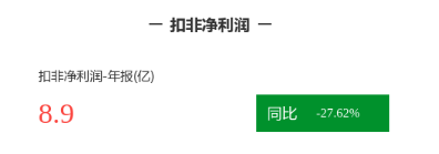 居然智家2024年报发布：亮眼成绩引关注 未来可期
